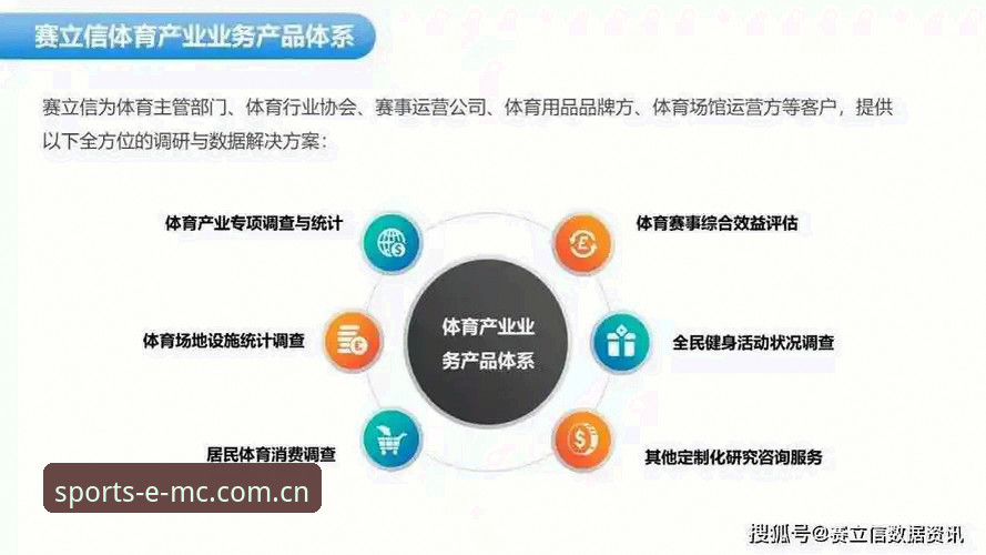 揭秘EMC体育娱乐服务背后的技术生态：你不知道的赛事数据整合真相