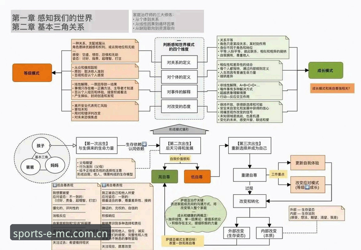 EMC体育最新版本下载不了怎么办 埃梅里欧联杯封神之路详解